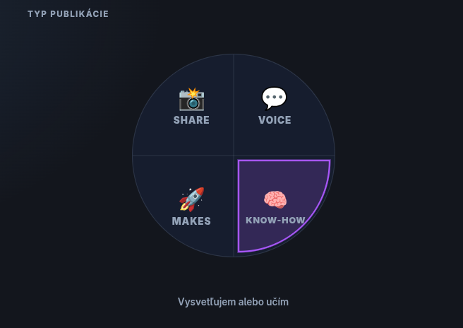 Výber Typu Príspevku v ReputoNode